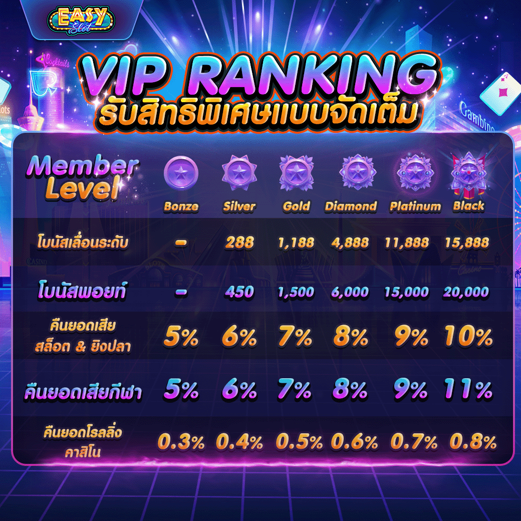 VIP RANKING Mobile slide Mobile slide 1040x1040 (no url)